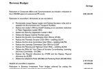 Budget Amendment